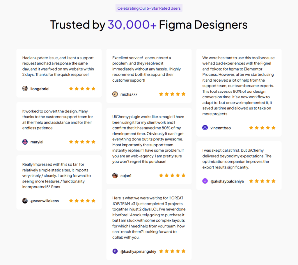 uichemy review